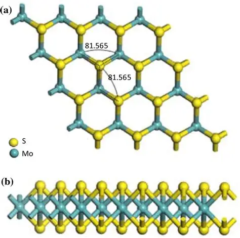 کاربرد مواد دو‌بعدی مانند MoS₂ در الکترونیک آینده